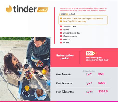 tinder price canada|Tinder subscription plans compared